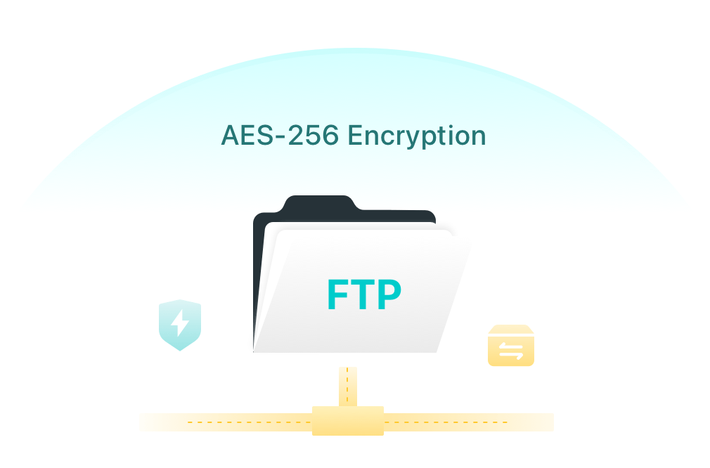 How FTP protocol works?