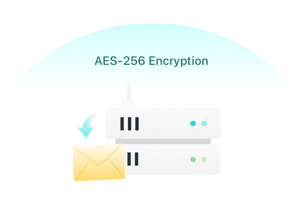 How SMTP protocol works?