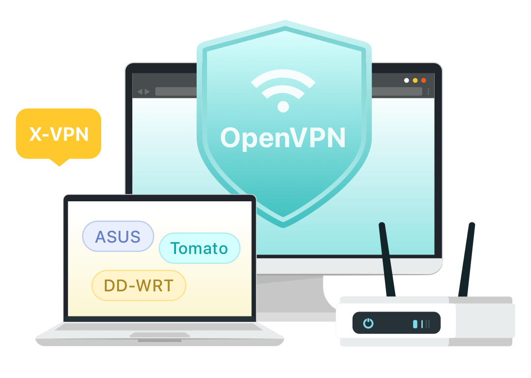 OpenVPN protocol